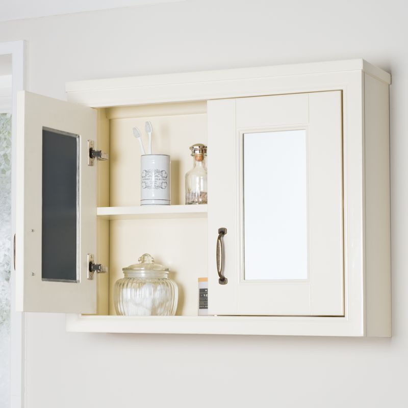 Mirror and Storage